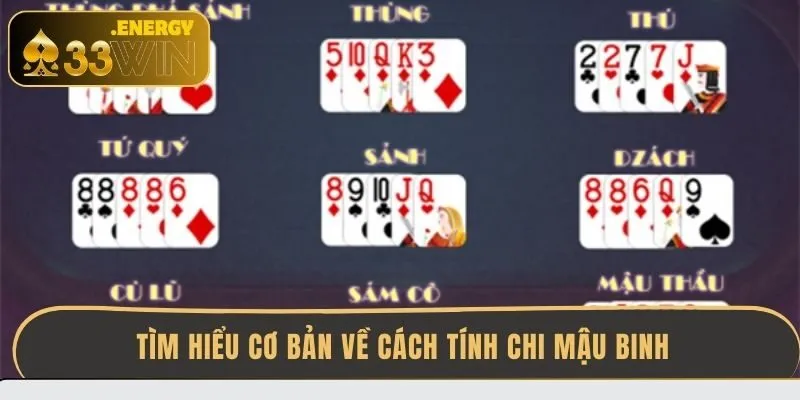 tim-hieu-co-ban-ve-cach-tinh-chi-mau-binh